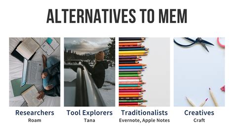 Image result for Mem File Converter