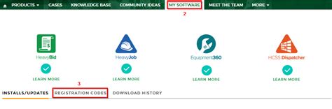 Image result for Activity Code Book in Hcss