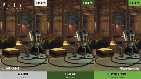 Image result for NVIDIA Super Resolution