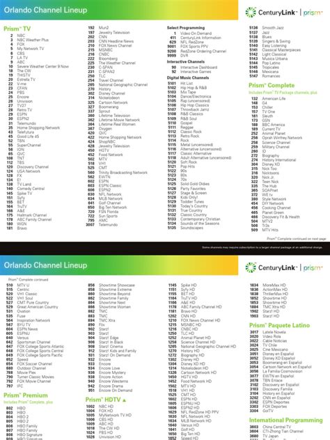 Image result for TV Channel Line Up