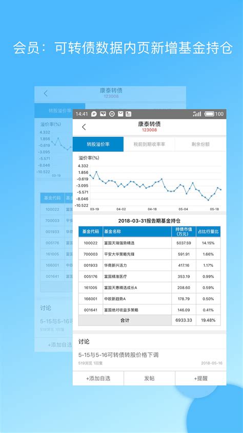 【集思录可转债app电脑版下载】集思录可转债app网页版