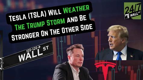 Tesla (TSLA) Will Weather the Trump Storm and Be Stronger for It