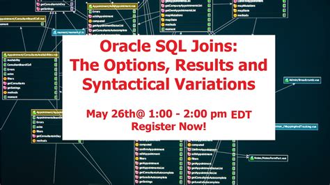 Image result for Oracle SQL Table Joins