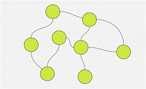 Image result for Event-Driven Program
