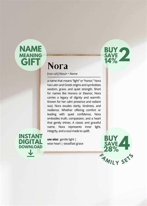 Nora Name Meaning Print | Personalized Gift | Nursery Wall Art ...