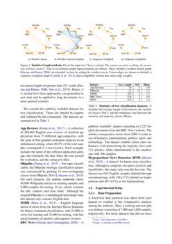 Image result for Text Classification with Recursively Regularized Deep Graph CNN