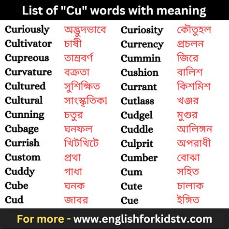 List of "Cu" words with meaning - English For Kids
