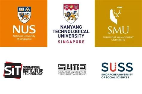 新加坡国立大学研究生费用一览表