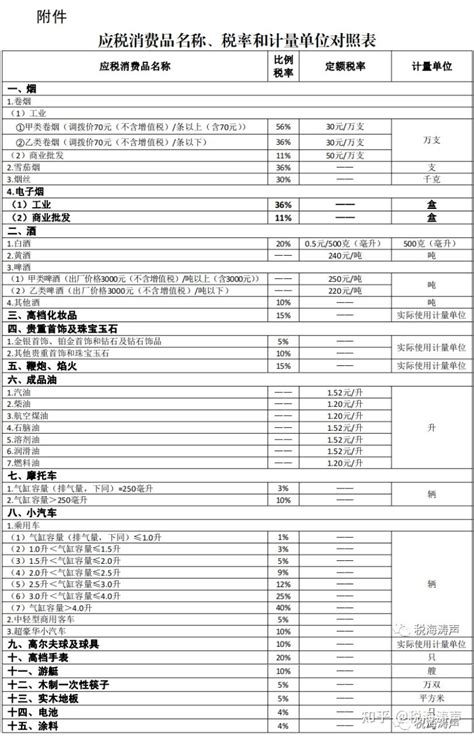 网贷平台知多少（四）——度小满金融 - 知乎