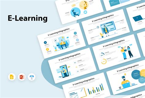 eLearning Infographic 的图像结果