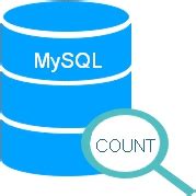 Image result for SQL Count