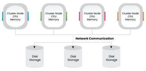 Snowflake Programming 的图像结果