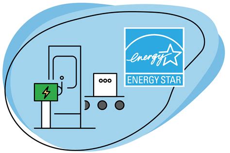 Energy Star Logo 的图像结果