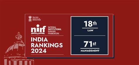 Alliance University | Top Universities in India