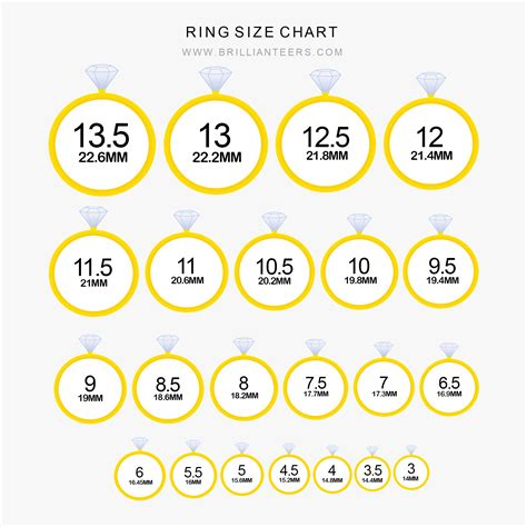 Ring Size Measurement Guide And Chart - WLYSN