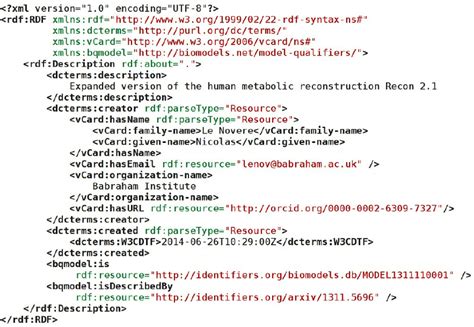 Image result for Handling Meta File Explained