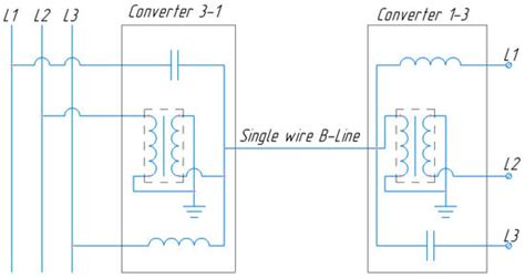 Non-Resonant Single-Wire Power Transmission Systems | Encyclopedia MDPI