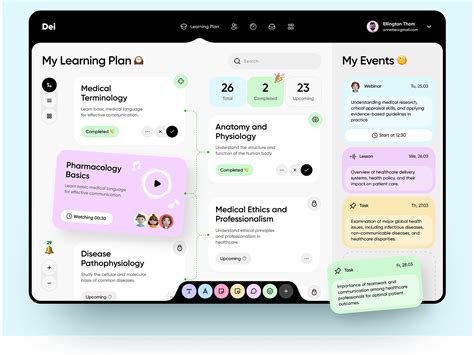 Image result for Access Learning