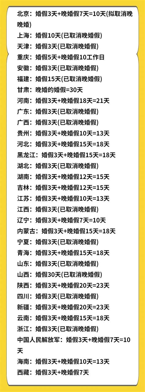 劳动法婚假产假制度规定细则（最新民法典婚假一览表） | 南京刑事律师
