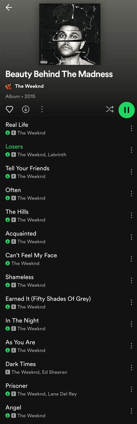 Downloads tell a story lmao : r/TheWeeknd