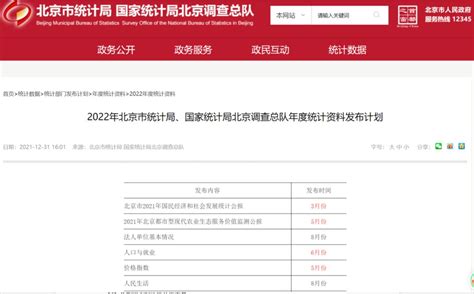 最新！北京市统计局公布2021年法人单位从业人员平均工资！ - 知乎