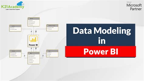 Power BI Data Modeling Tutorial 的图像结果