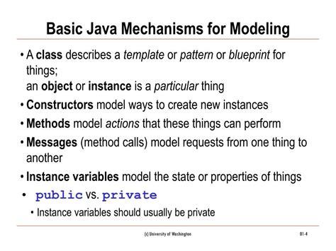 Image result for Model of Method in Java