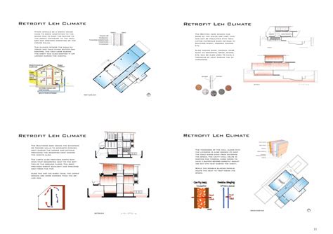 Arihaa The sun directional | CEPT - Portfolio