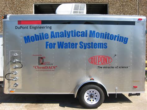 Image result for Portable Monitoring System Examples