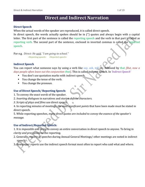 Image result for Direct Indirect Narration Complete Course