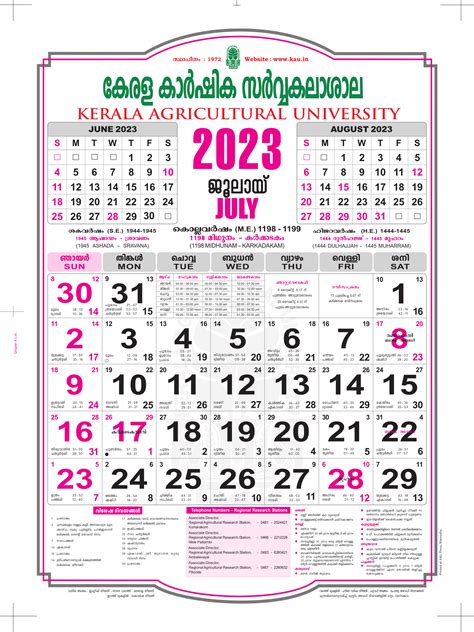 Kerala Agricultural University | Towards excellence in Agricultural ...