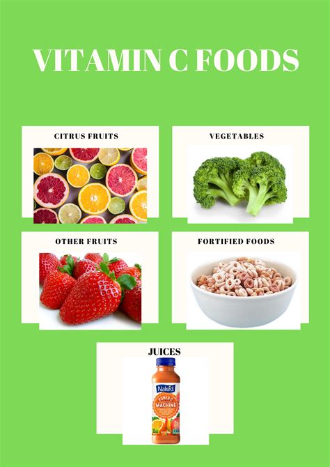 Vitamin C Foods List