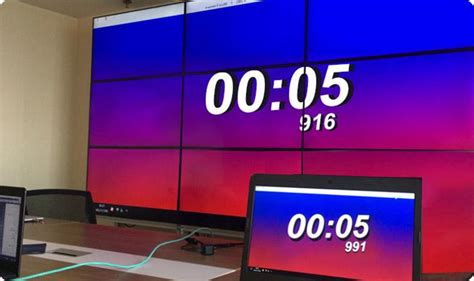 Image result for Video Over IP