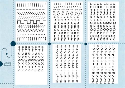 Expressing through Type | CEPT - Portfolio