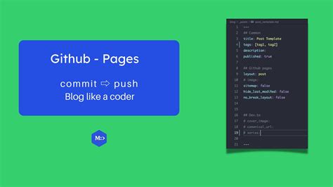 Image result for How to Run HTML Code From GitHub