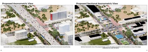 Highway to Home: Highway for city, home for a community. | CEPT - Portfolio