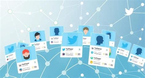 Image result for How Is Twitter Free