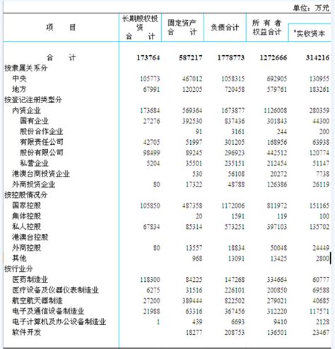 延迟退休年龄或每三年提高一岁 热传时间表为假-搜狐财经