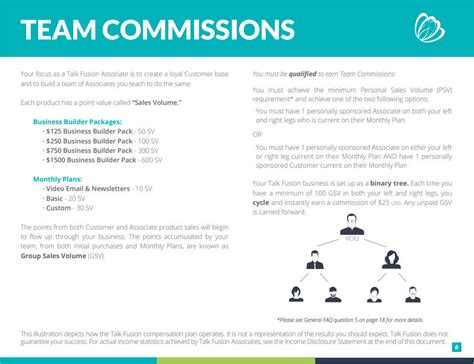 Ops Management Compensation Plan 的图像结果