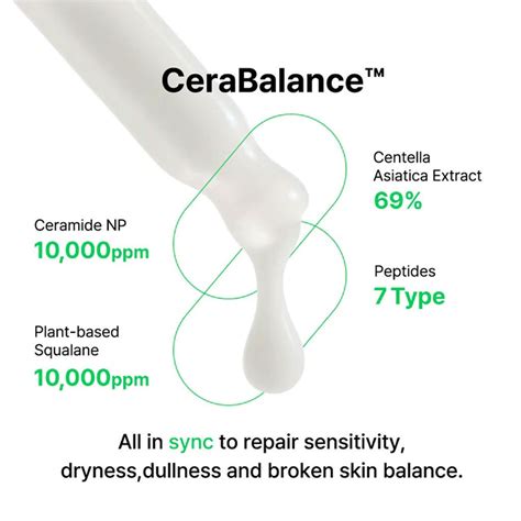 Cera-barrier Soothing Ampoule | Skin balancing, Barrier, Skin