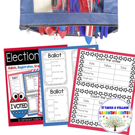 Image result for Election Math