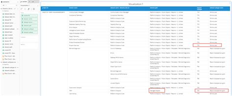 Image result for Python Dataset Script