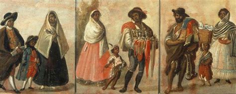 Image result for Visual Representation of Colorism