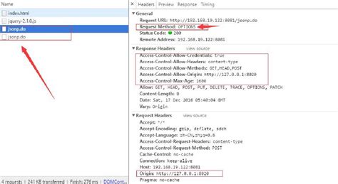 JavaScript Cors 的图像结果