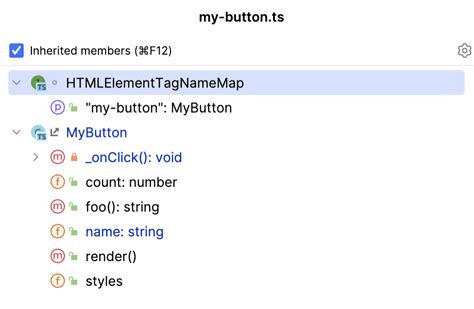 Image result for Web Development File Structure