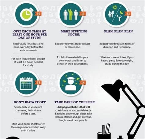 Image result for Tricks to Study