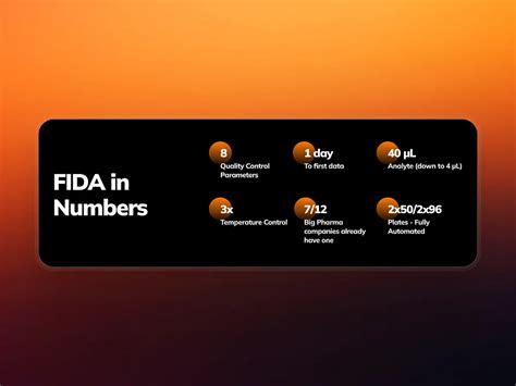 Image result for Intellectus Statistics