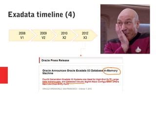 Image result for Exadata Timeline Chart