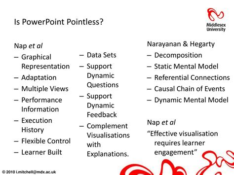 Image result for Logical File Format