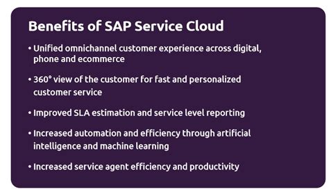 New Rules for Modern Customer Service | Capgemini India